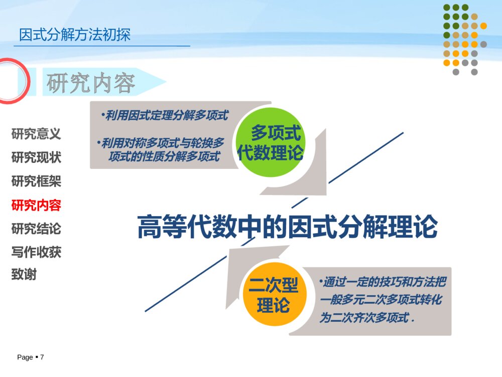 因式分解方法初探毕业设计答辩ppt课件下载7