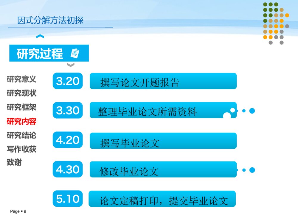 因式分解方法初探毕业设计答辩ppt课件下载9