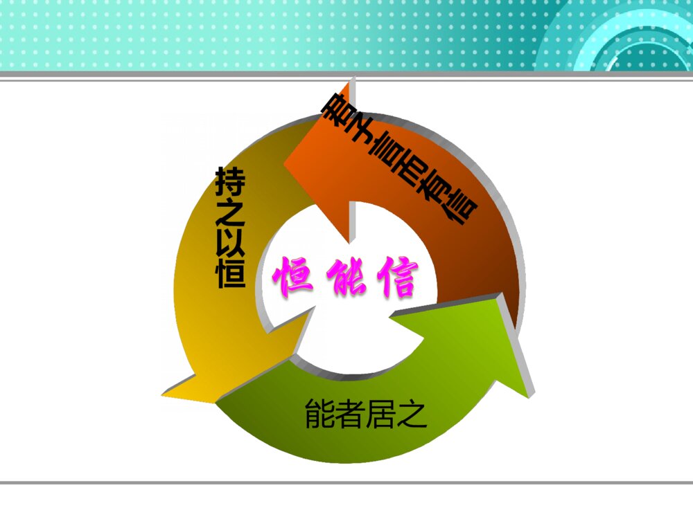挑战杯创业大赛团队答辩PPT课件下载2
