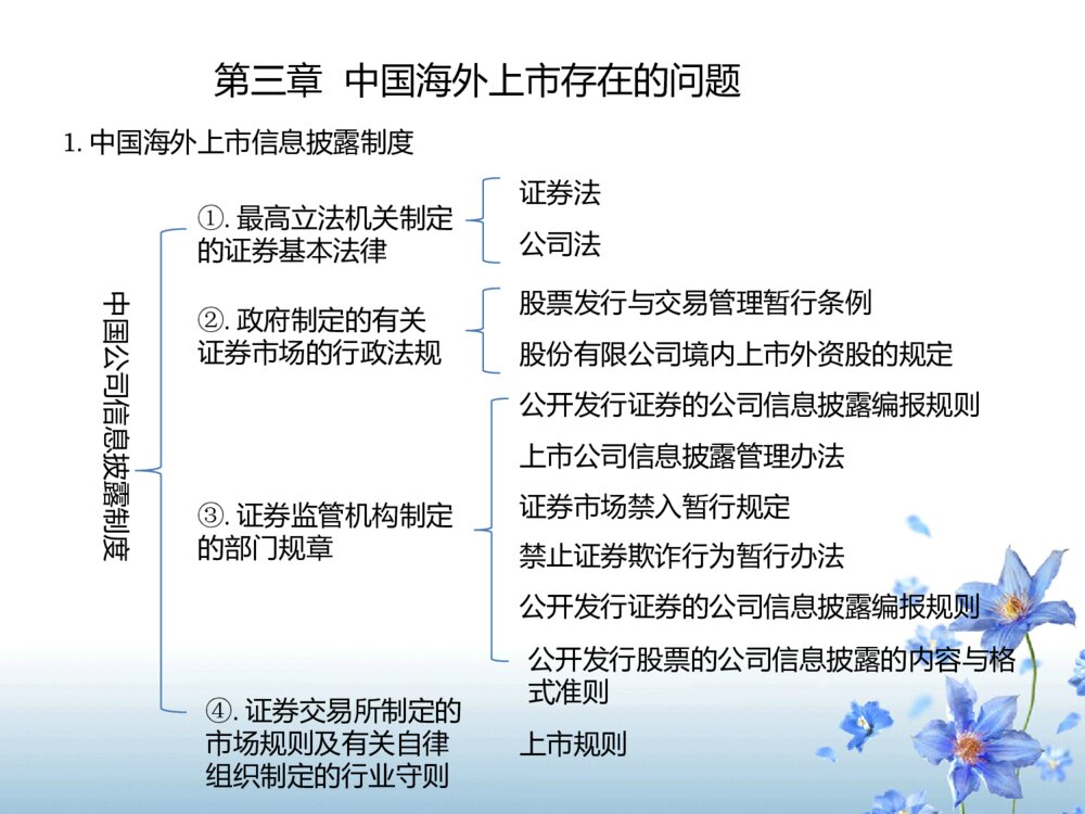 海外上市法律法学毕业答辩ppt课件下载8
