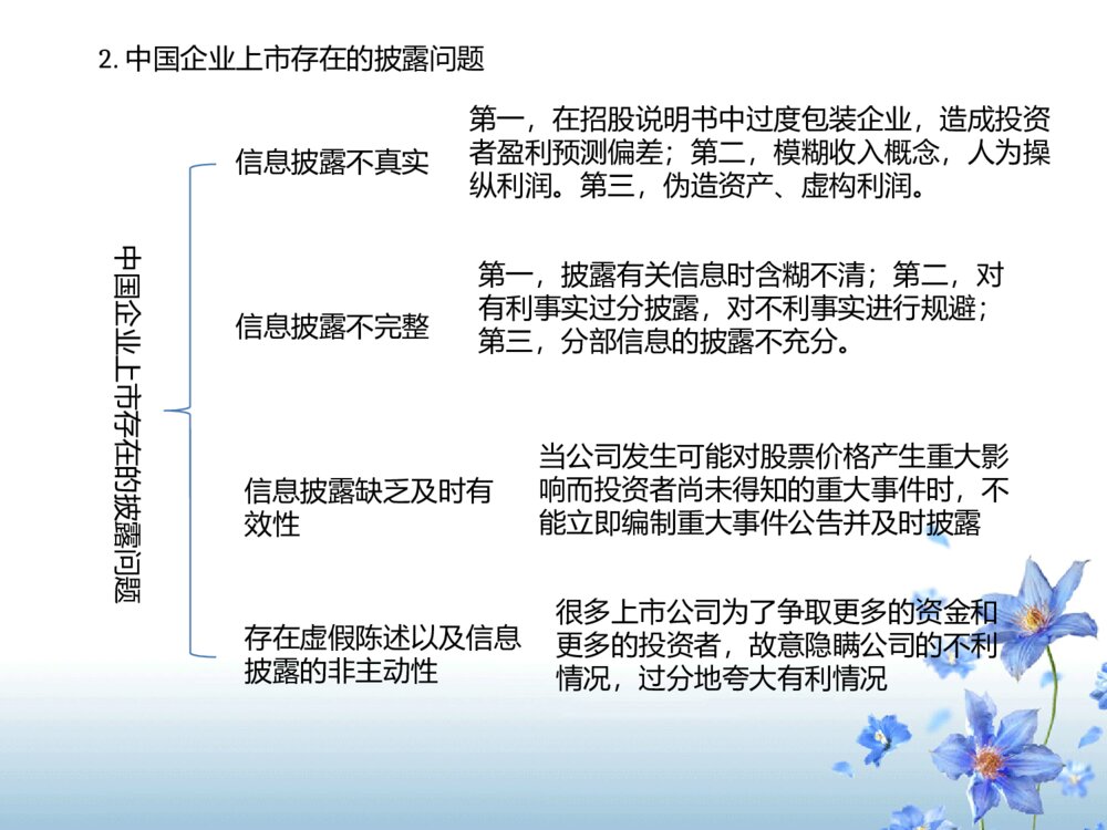 海外上市法律法学毕业答辩ppt课件下载9