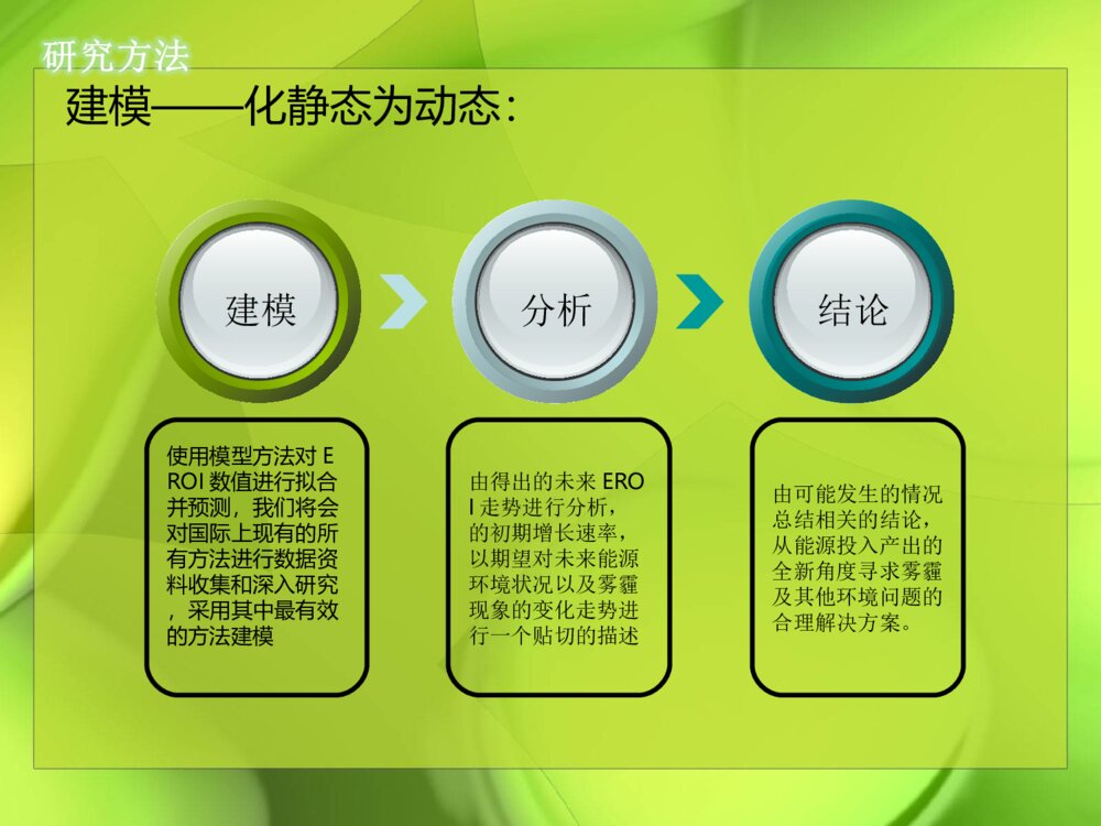 能源回报及碳排放_科研项目开题答辩动态PPT课件下载7