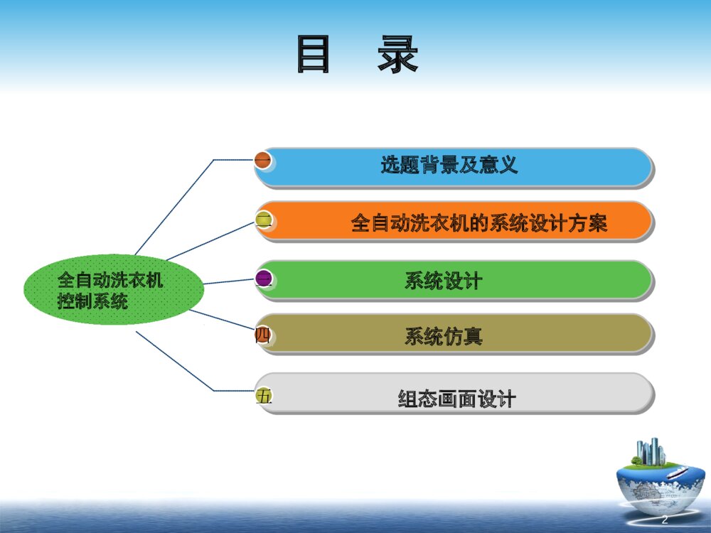 基于PLC全自动洗衣机控制系统设计毕业答辩PPT课件下载2