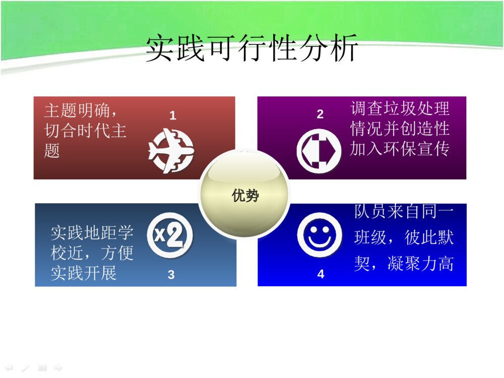 暑期社会实践方案设计答辩稿PPT课件下载10