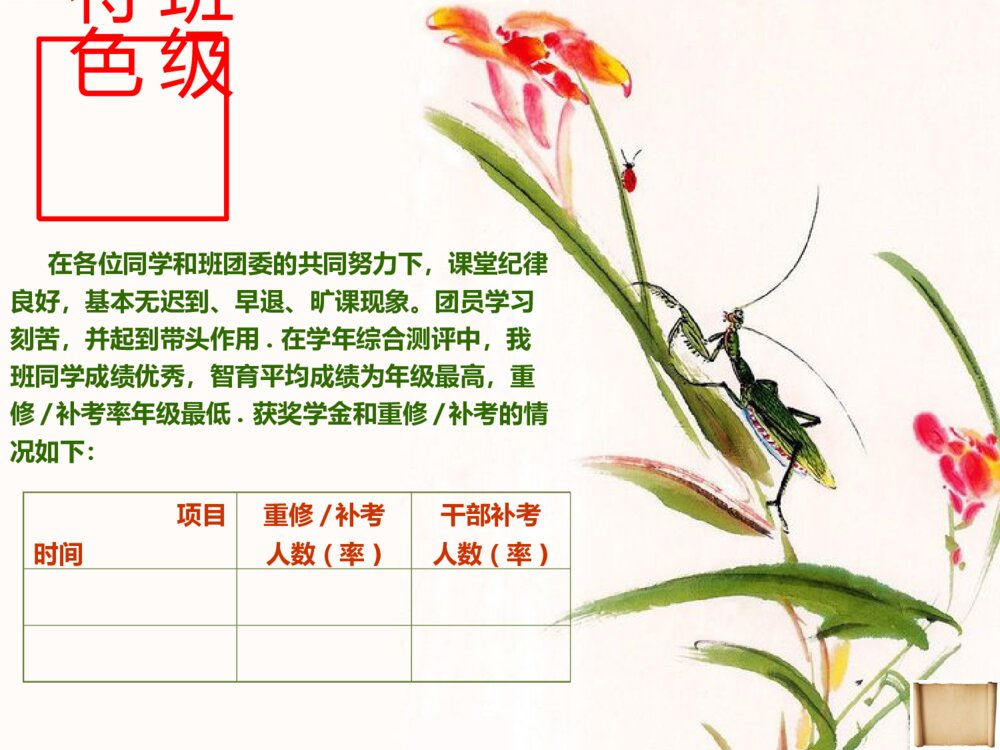优良学风班评选答辩材料PPT课件下载5