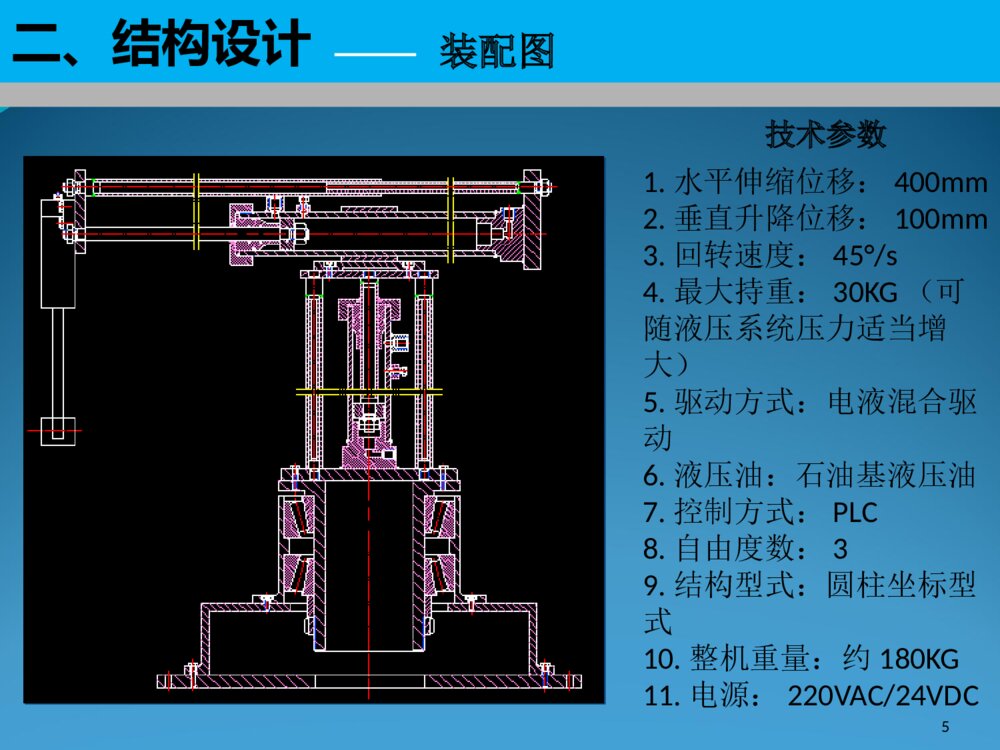 工业机械手相关答辩ppt下载5