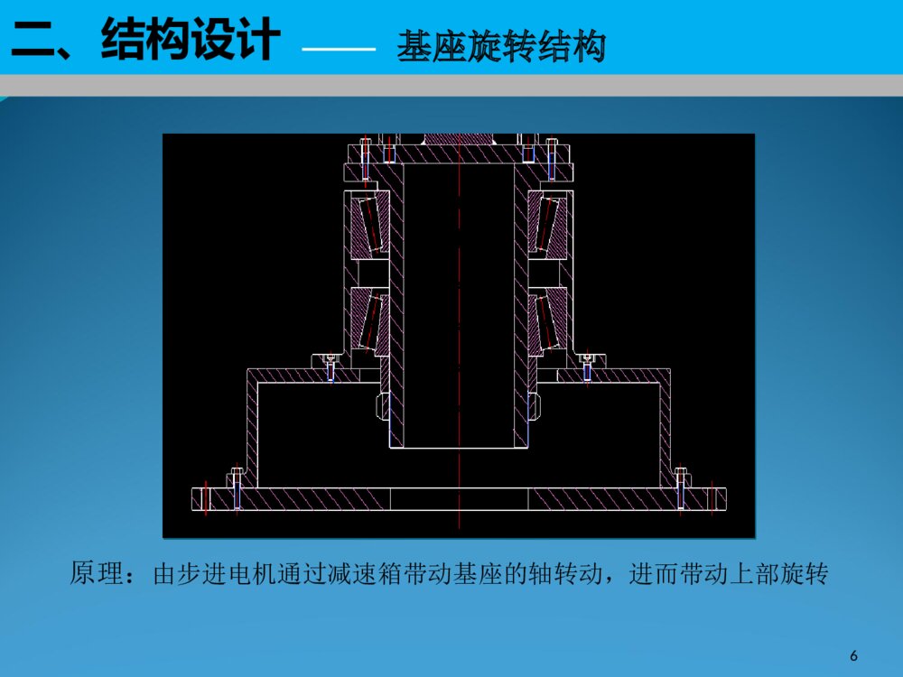 工业机械手相关答辩ppt下载6