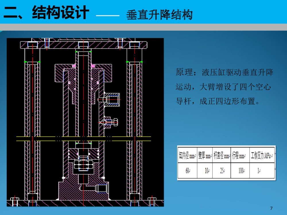 工业机械手相关答辩ppt下载7
