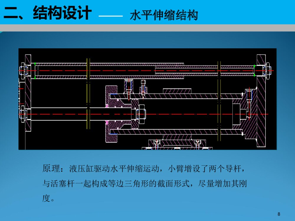 工业机械手相关答辩ppt下载8