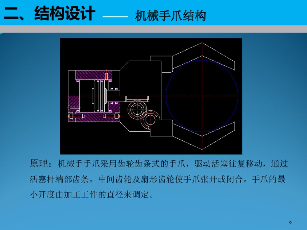 工业机械手相关答辩ppt下载9