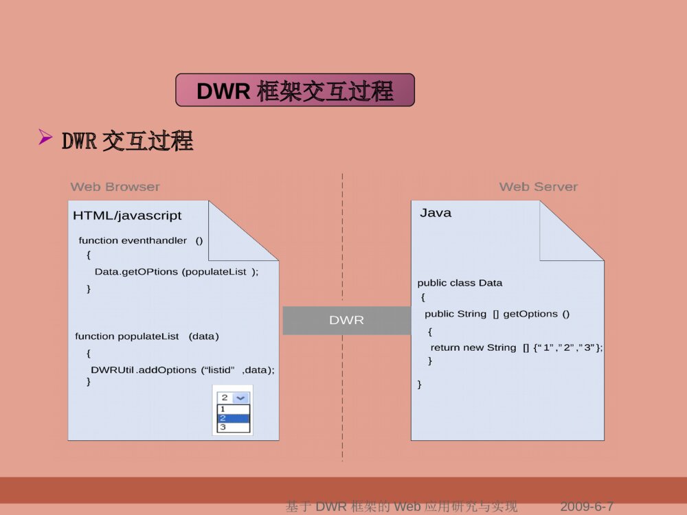 典型废水处理工艺设计毕业答辩ppt范文下载8