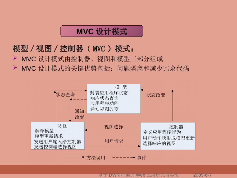典型废水处理工艺设计毕业答辩ppt范文下载9
