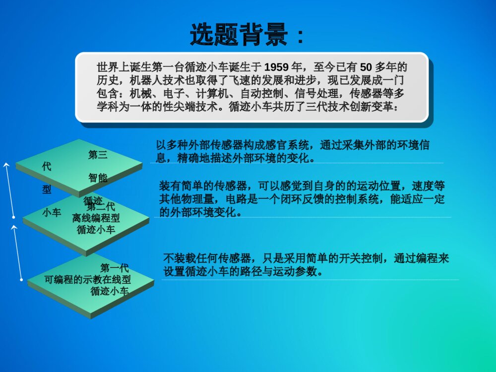基于单片机的智能循迹小车答辩PPT课件下载3
