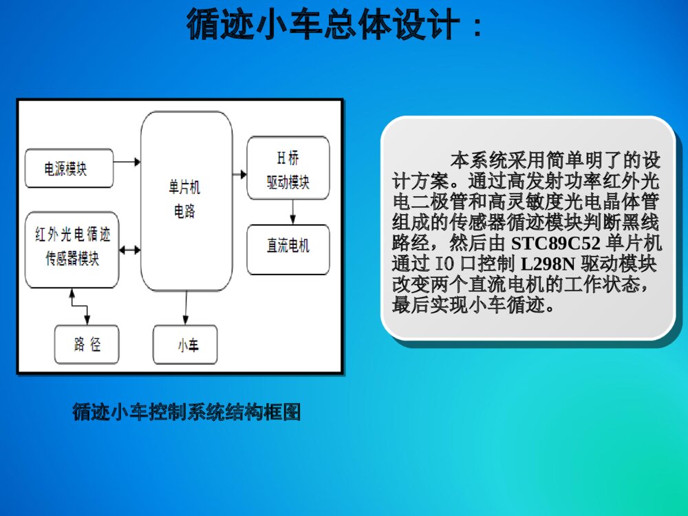 基于单片机的智能循迹小车答辩PPT课件下载5