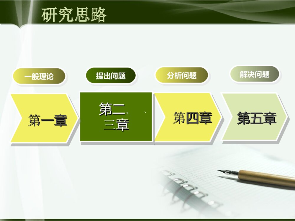 通货膨胀的成因分析及对策研究本科毕业答辩ppt下载5