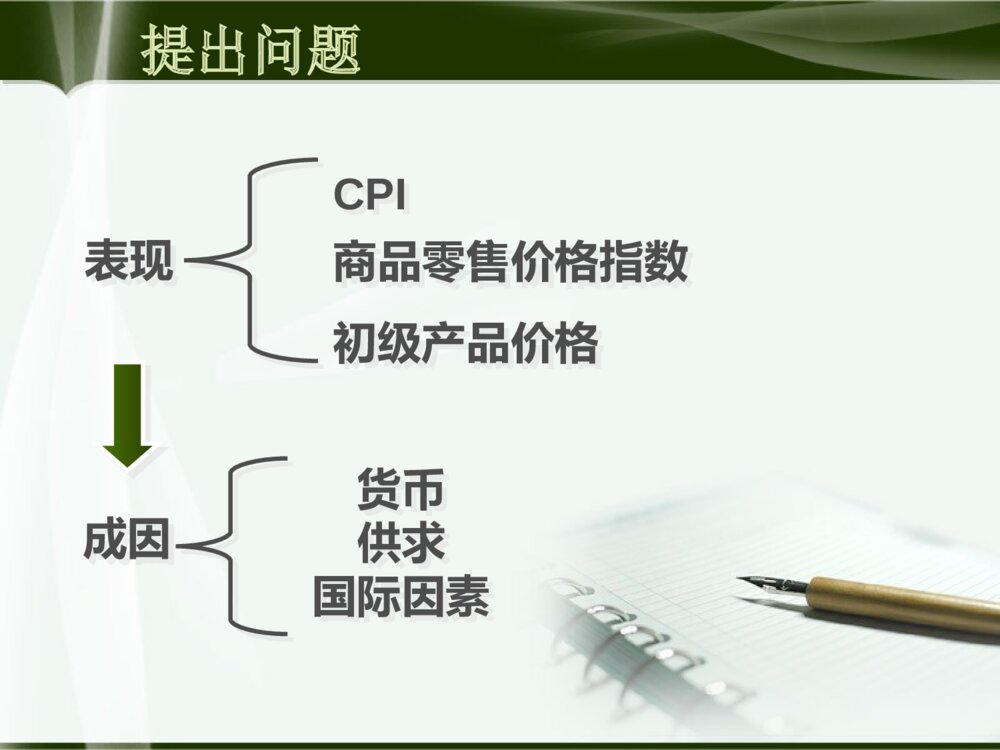 通货膨胀的成因分析及对策研究本科毕业答辩ppt下载7