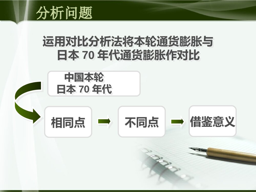 通货膨胀的成因分析及对策研究本科毕业答辩ppt下载8