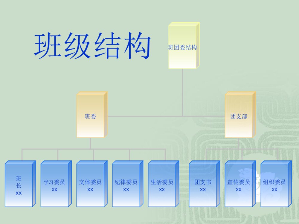 先进班集体答辩申报PPT课件下载3