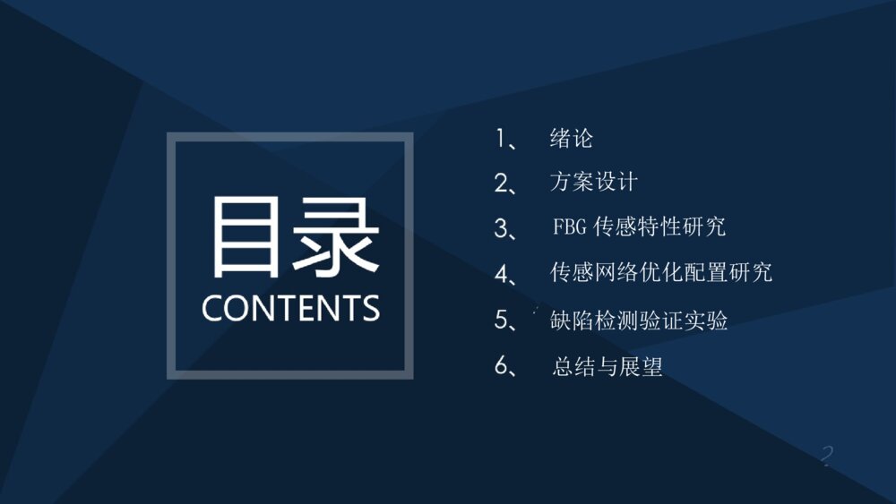 FBG传感特性研究硕士生答辩ppt下载2