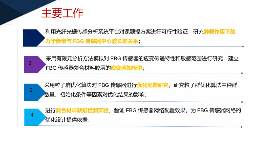 FBG传感特性研究硕士生答辩ppt下载8
