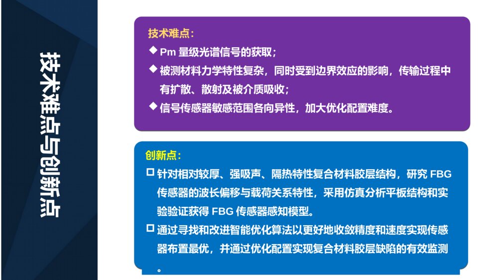 FBG传感特性研究硕士生答辩ppt下载9
