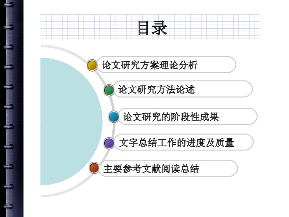 国企人才流失问题研究中期答辩PPT课件下载3