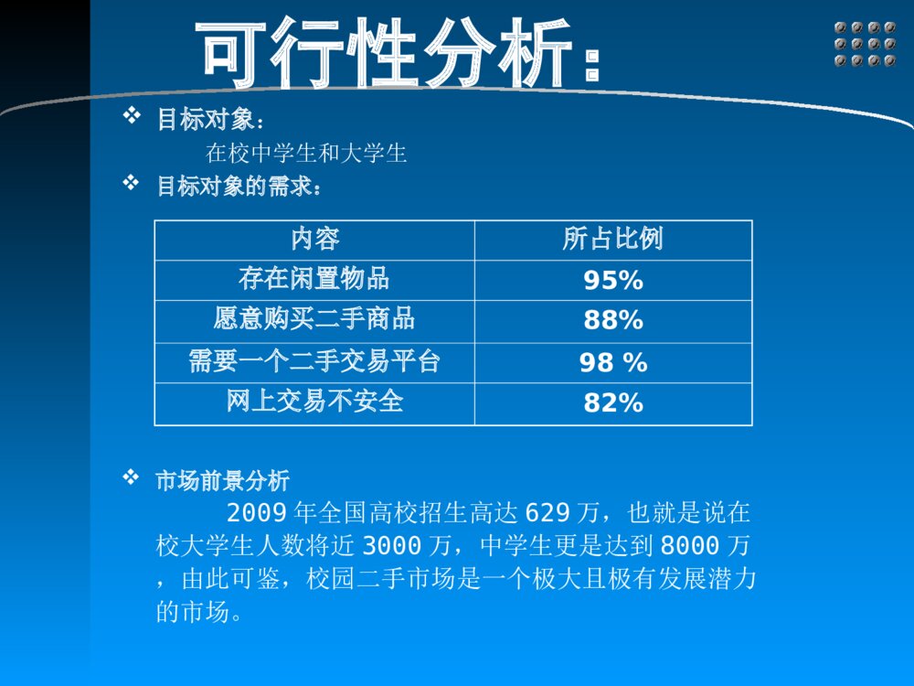 校园二手平台挑战杯创业计划书答辩PPT课件下载6
