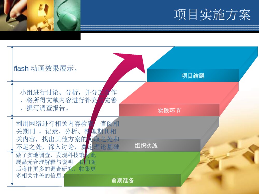 井盖为什么是圆的项目答辩ppt课件下载7