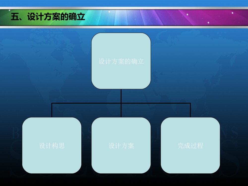 西北农林科技大学毕业答辩ppt课件下载9