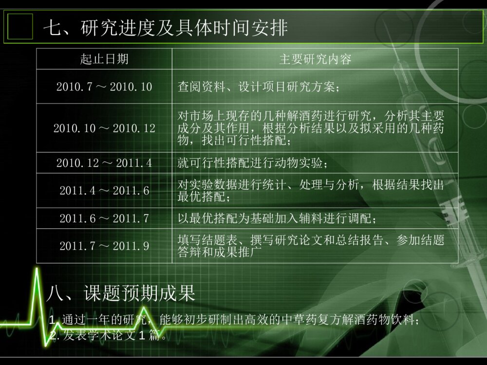 大学生创新性实验计划项目开题答辩PPT课件下载9