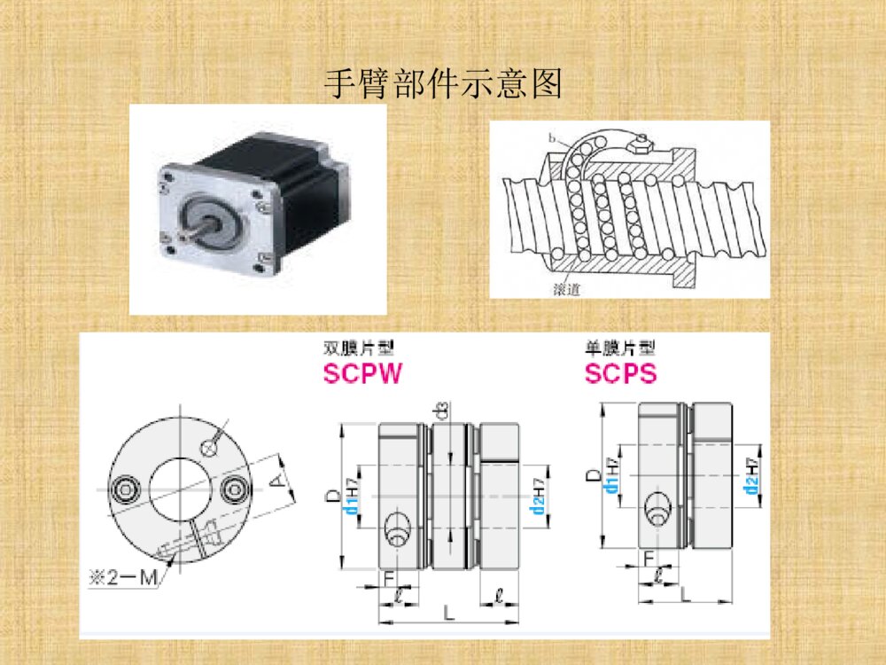 机械手毕业设计答辩PPT课件下载6