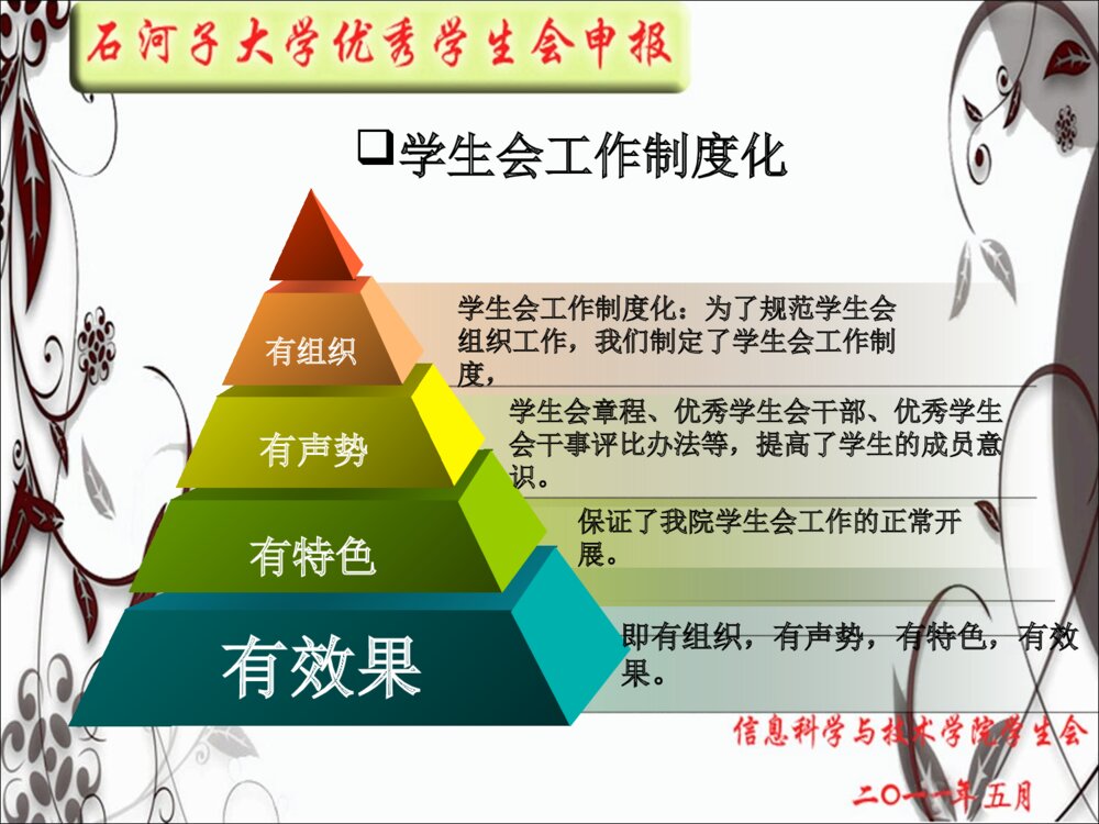 学生会竞选答辩优秀学生会申报ppt下载9