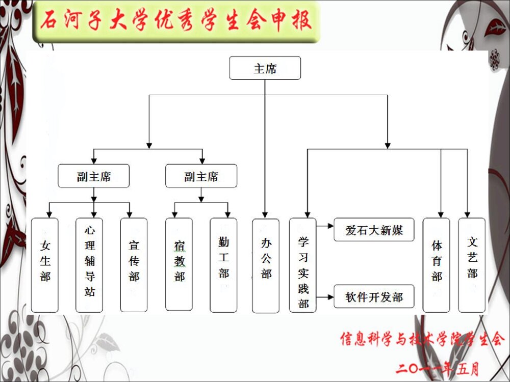 学生会竞选答辩优秀学生会申报ppt下载10