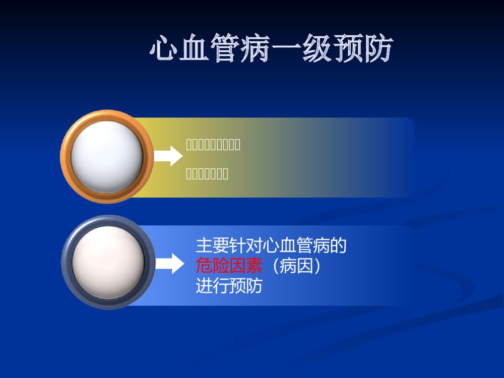 心血管疾病防治健康讲座优质ppt课件下载3