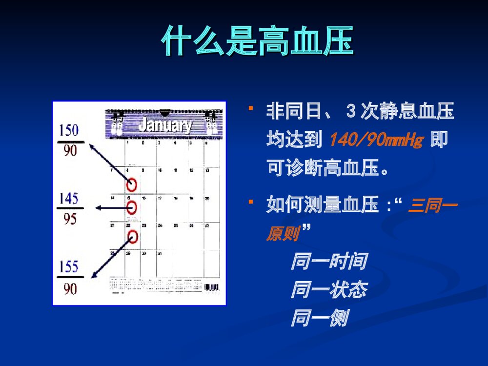 心血管疾病防治健康讲座优质ppt课件下载7