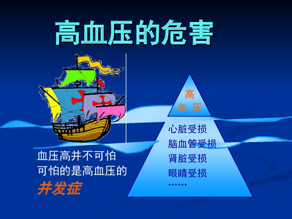 心血管疾病防治健康讲座优质ppt课件下载8