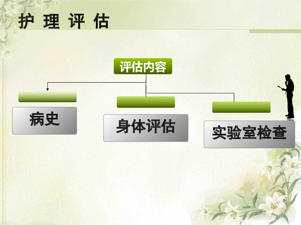 1例重度脑干出血并VAP患者的个案护理查房ppt课件11