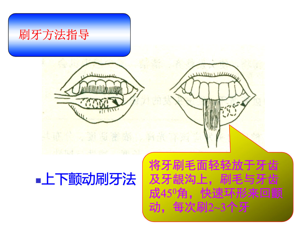 卧床病人的基础护理ppt课件下载6