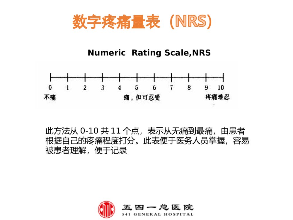 疼痛管理在ERSA中的作用ppt课件7