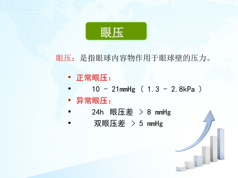 青光眼术后护理查房ppt课件下载4