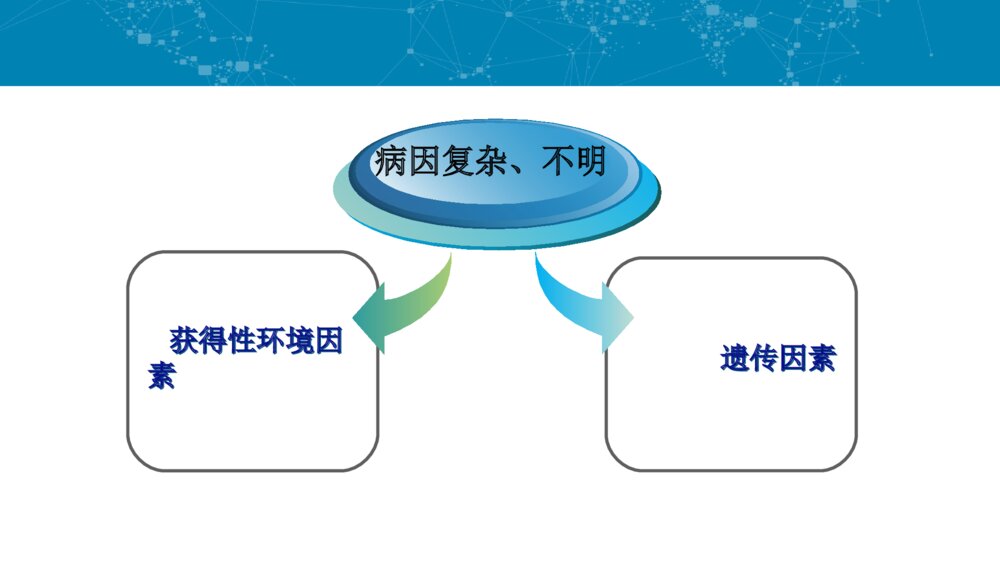 烟雾病的护理培训PPT课件6