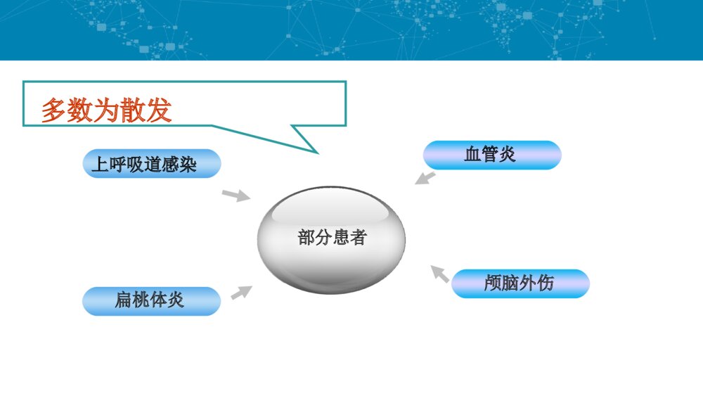 烟雾病的护理培训PPT课件8