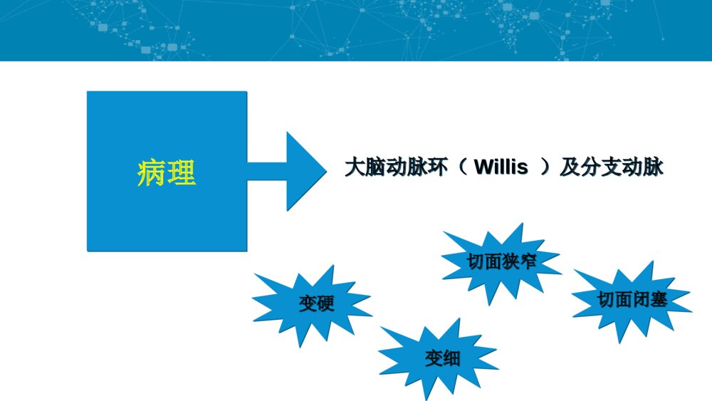 烟雾病的护理培训PPT课件10