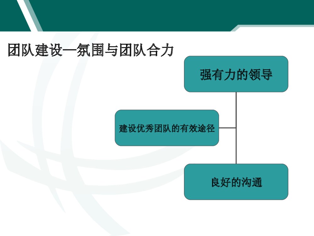 儿科护理新动态总结ppt课件下载5