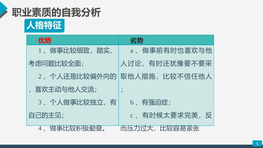 医疗护理人员职业生涯规划ppt课件5