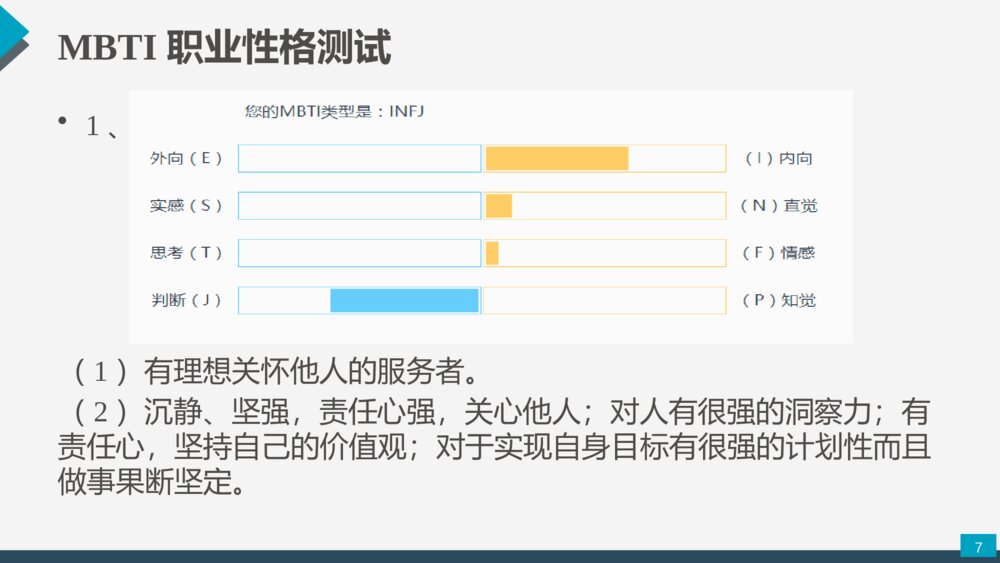 医疗护理人员职业生涯规划ppt课件7