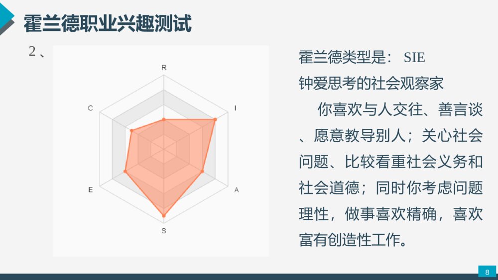 医疗护理人员职业生涯规划ppt课件8