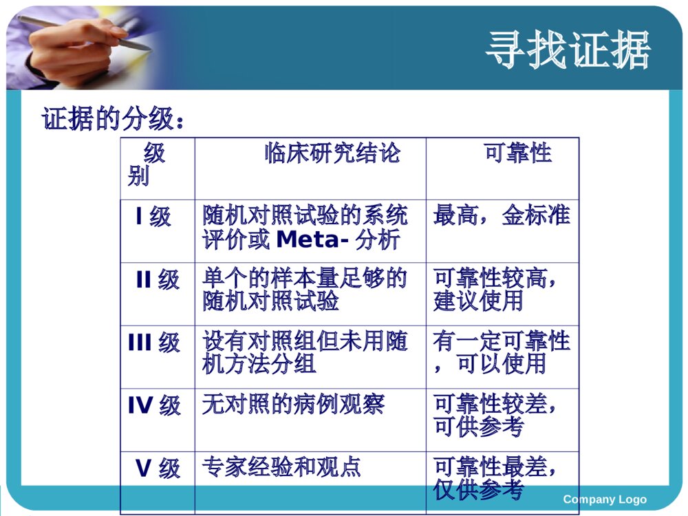 气管切开患者气道湿化护理的循证护理查房ppt课件下载9