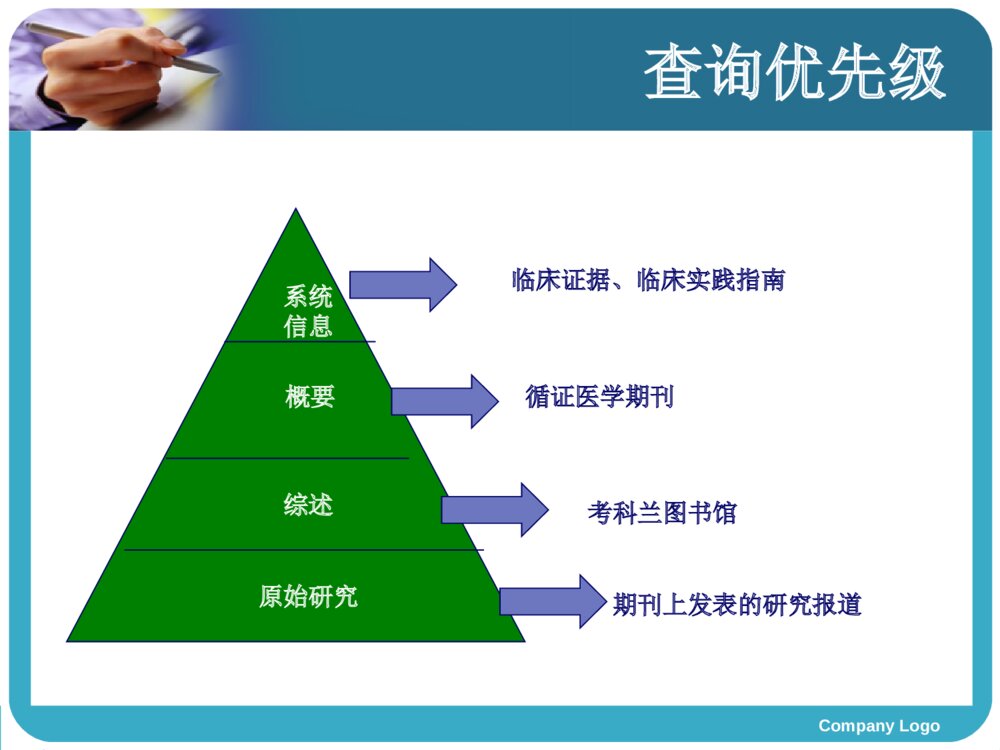 气管切开患者气道湿化护理的循证护理查房ppt课件下载10
