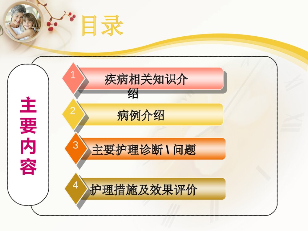宫颈癌患者化疗的护理查房ppt课件下载2